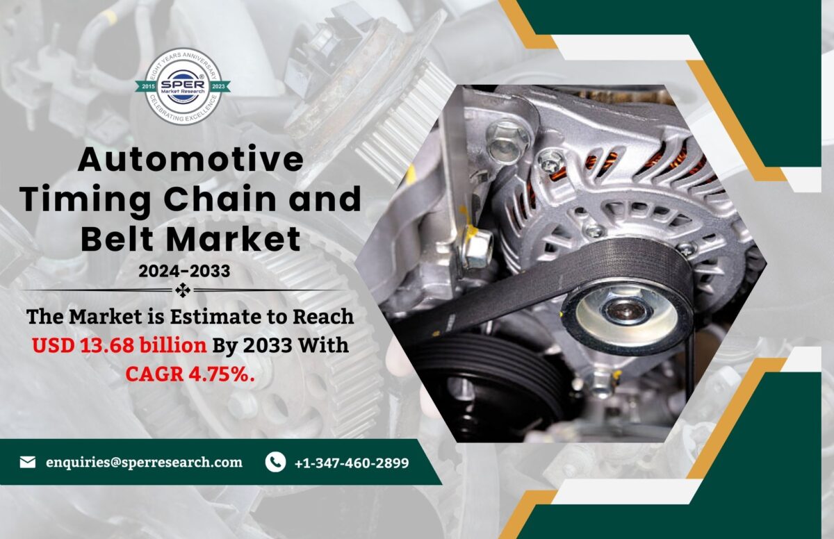 Automotive Timing Chain and Belt Market Size, Revenue, Trends, Scope, Key Players, Growth Drivers, Challenges and Future Opportunities Till 2033: SPER Market Research