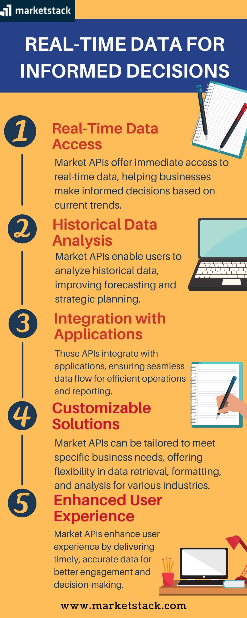 get real time stock data