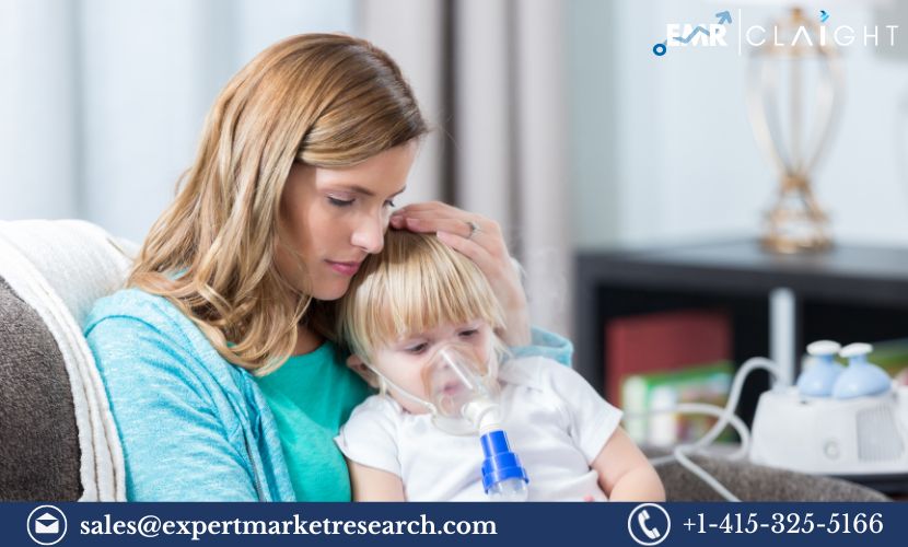 Cystic Fibrosis Treatment Market