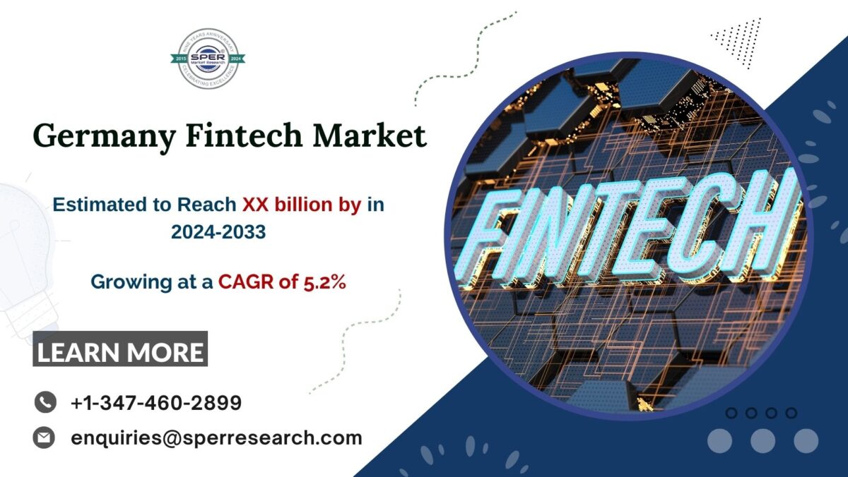 Germany Fintech Solutions Market Size, Industry Trends, Revenue, Growth Potential, and Business Challenges to 2033 – SPER Market Research