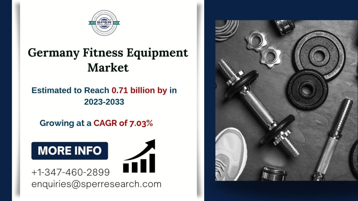 Germany Fitness Equipment Market