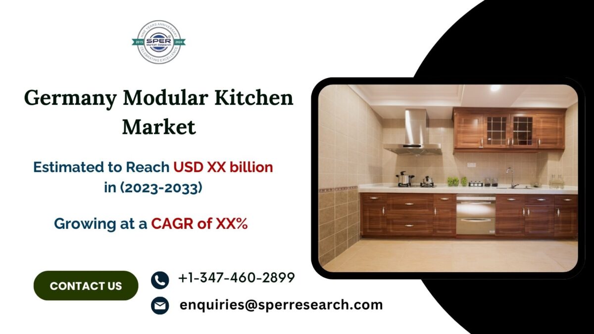 Germany Modular Kitchen Market Trends, Growth Drivers, Business Opportunities, and Challenges to 2033 – SPER Market Research