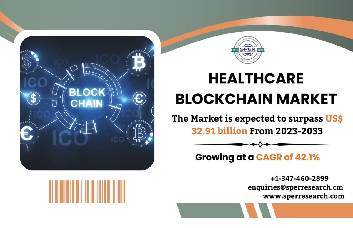 Blockchain in Healthcare Market Forecast Outlook 2023-2033 | Industry Trends, Size & Share, Growth Drivers, CAGR Status, Key Players and Future Opportunities: SPER Market Research