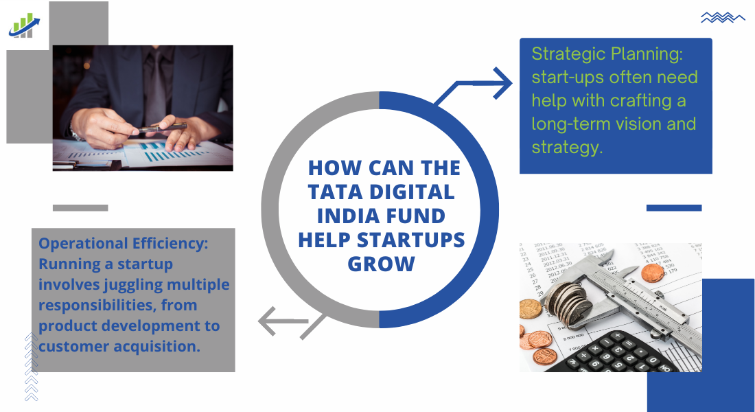 How Can the TATA Digital India Fund Help Startups Grow?