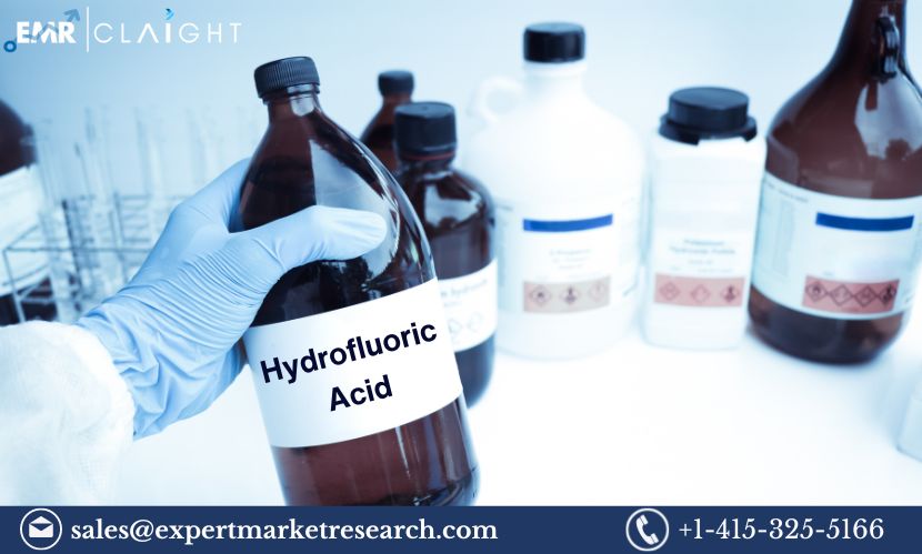 Hydrofluoric Acid Market