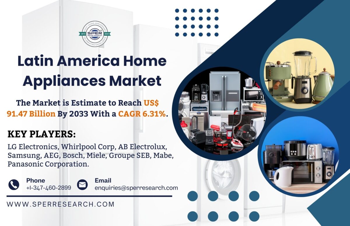 Latin America Home Appliances Market Trends, Size, Industry Share, Revenue, Demand, Key Players, Growth Drivers, Market Analysis, Future Opportunities and Forecast till 2024-2033