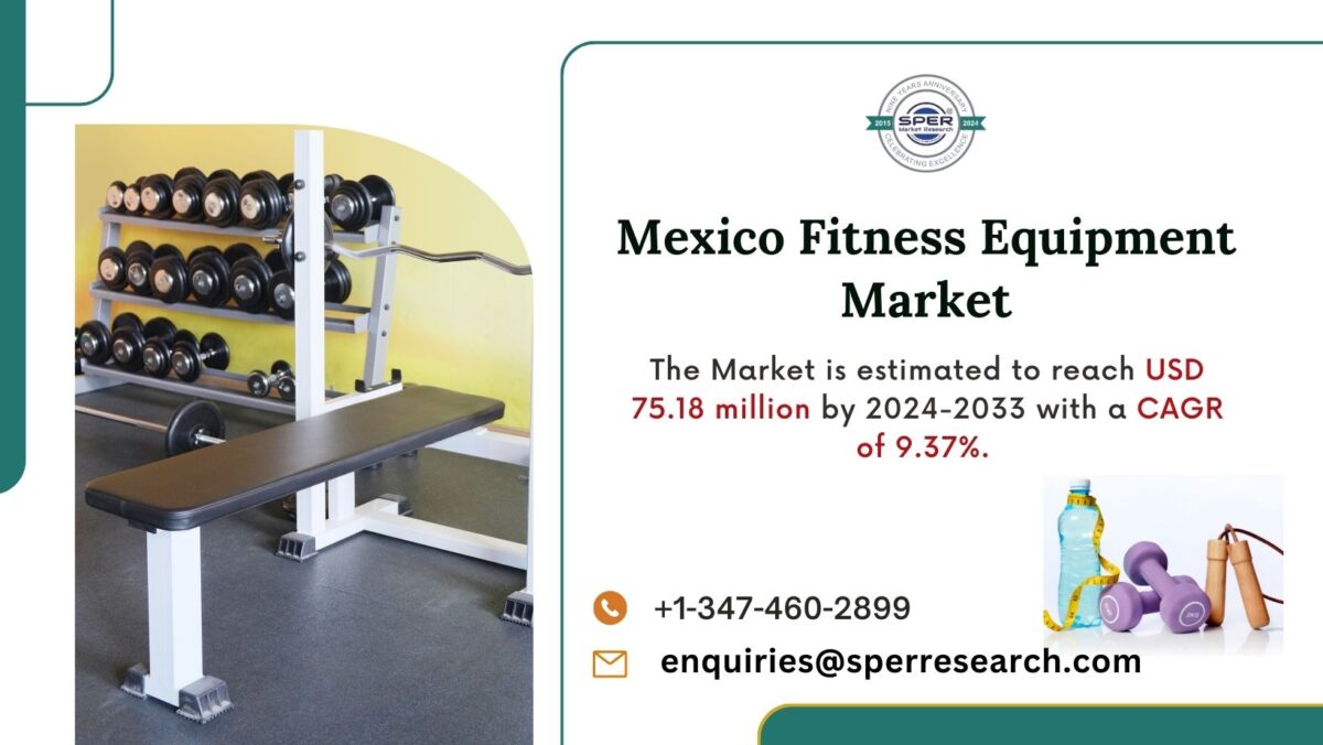 Mexico Health and Fitness Equipment Market poised to reach USD 75.18 million by 2033, growing at a CAGR of 9.37% | SPER Market Research