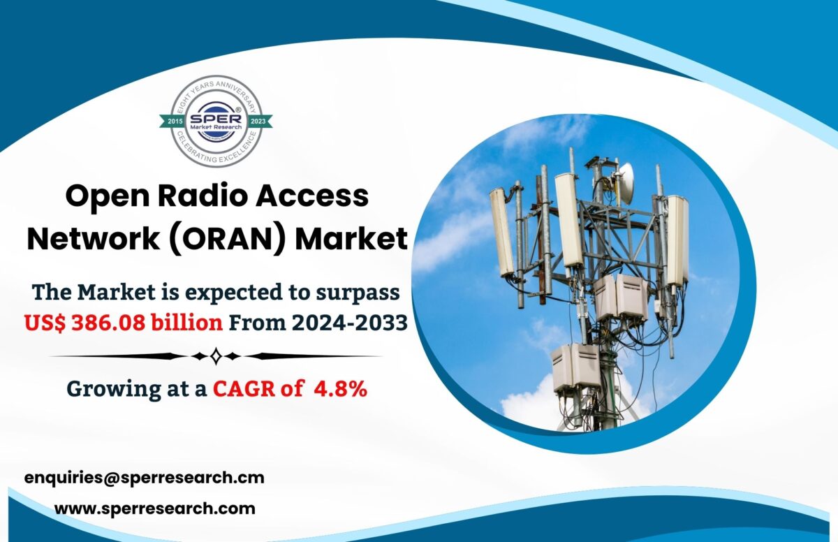 Open Radio Access Network (ORAN) Market Overview – Share, Size, Rising Trends, Depth In-sights, Key Players and Future Opportunities 2033: SPER Market Research