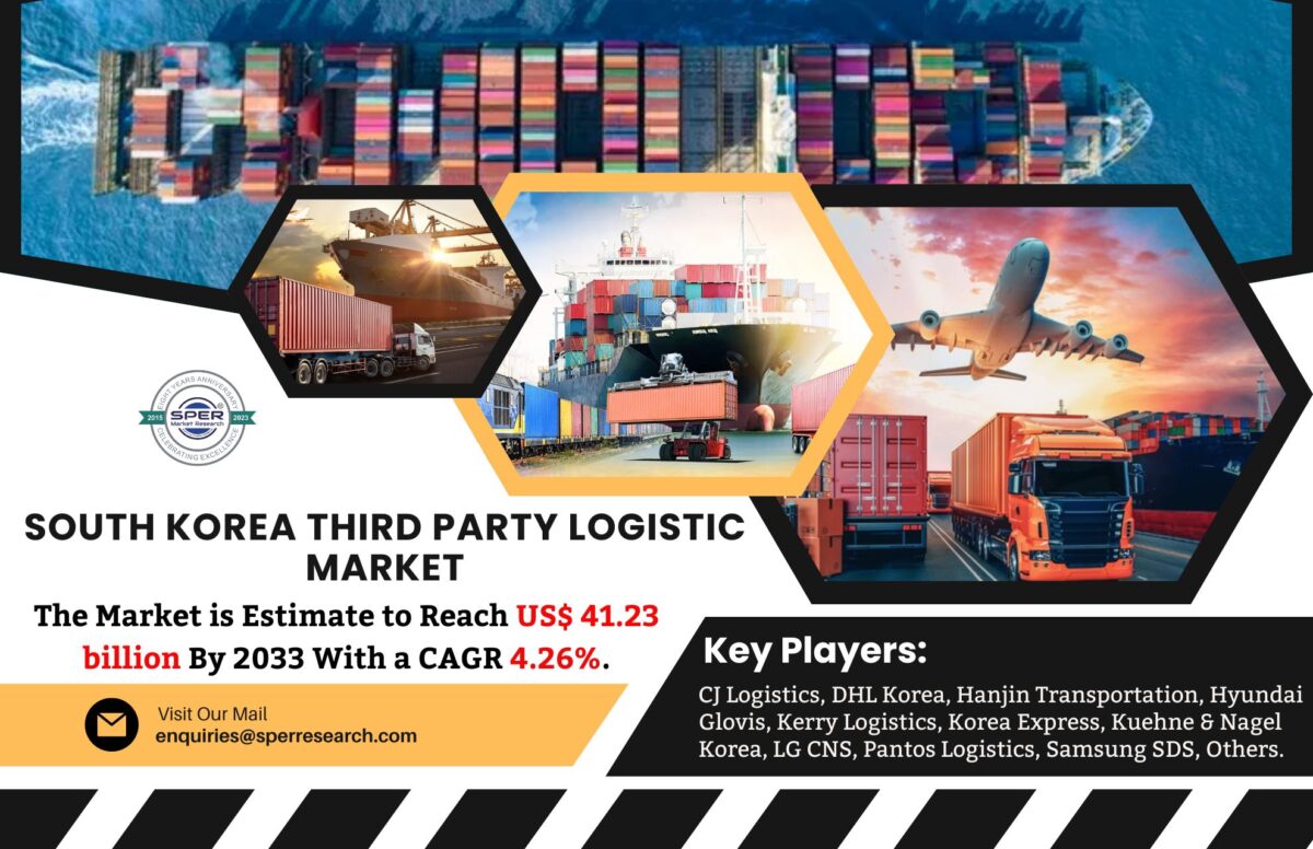 South Korea Third Party Logistic (3PL) Market Size & Share, Revenue, Industry Trends, Scope, Key Players, Growth Drivers, Challenges and Future Opportunities Till 2033: SPER Market Research