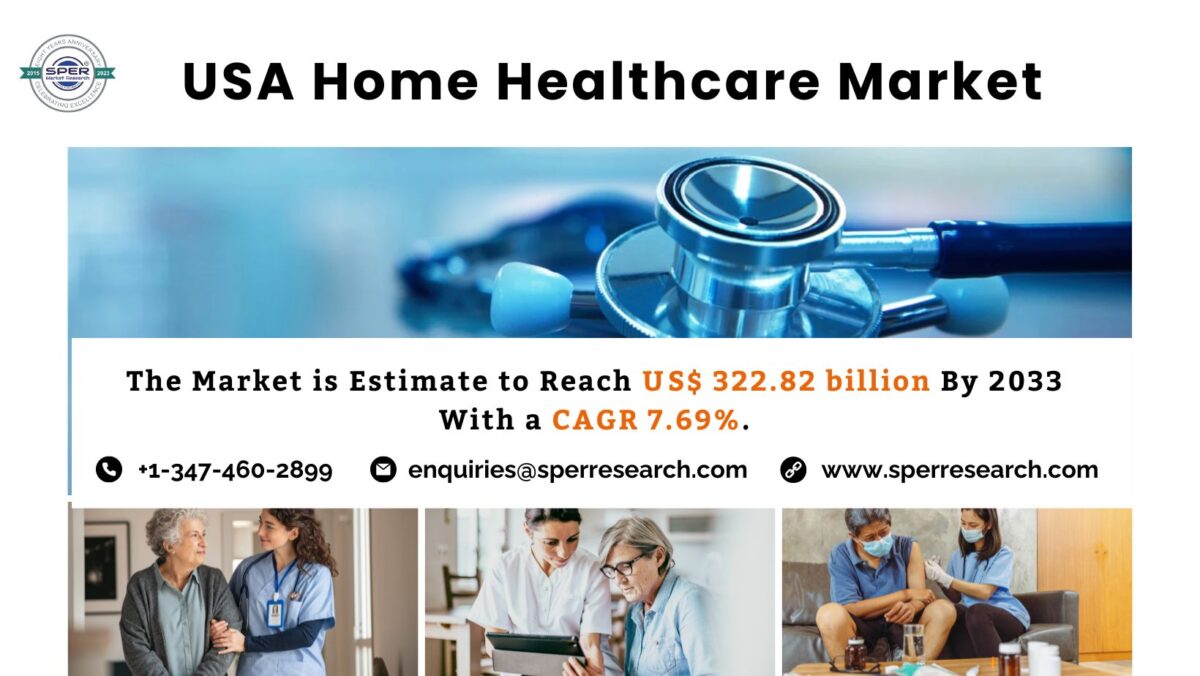 US Home Healthcare Market Size, Trends, Industry Share, Revenue, Growth Drivers, Challenges, CAGR Status and Future Investment Strategies till 2023-2033: SPER Market Research