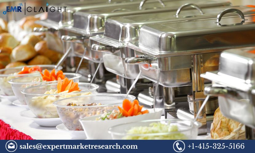 United States Catering Market Growth, Size, Share & Forecast 2024-2032