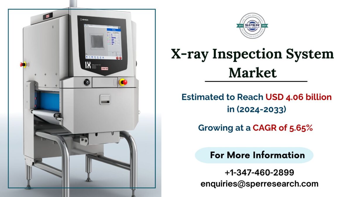 X-ray Inspection System Market Analysis: Key Trends, Revenue Growth, Industry Share, and Future Opportunities till 2033 – SPER Market Research