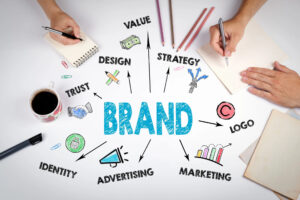 Brand strategy making