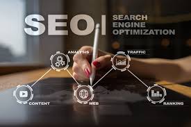 Finding the Best SEO Company in Dubai for Your Business Growth