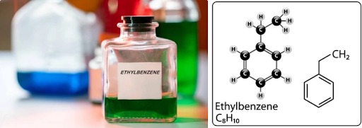 Equipment and Machinery Requirements Report For Ethylbenzene Manufacturing and Plant Setup