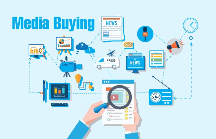 Media Buying Services