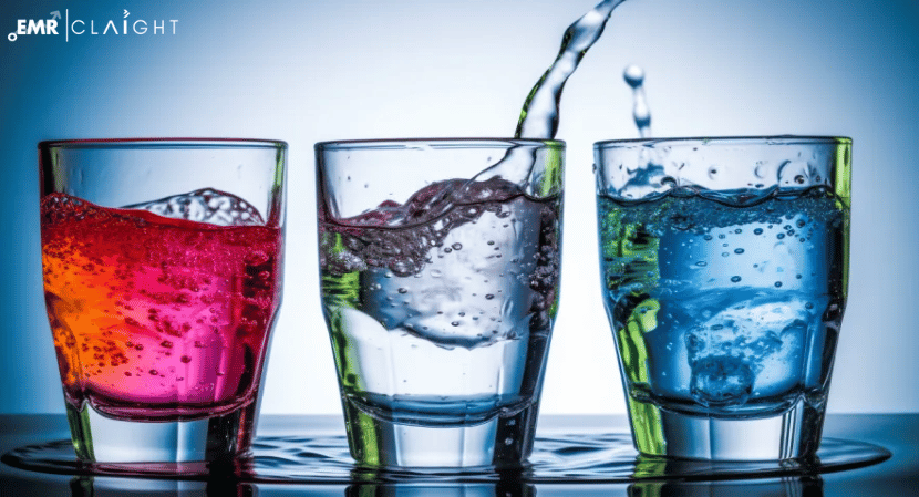 Global Water Enhancer Market: Growth, Trends, and Competitive Landscape 2024-2032