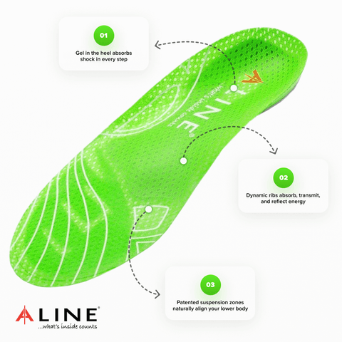 cycling shoe insoles