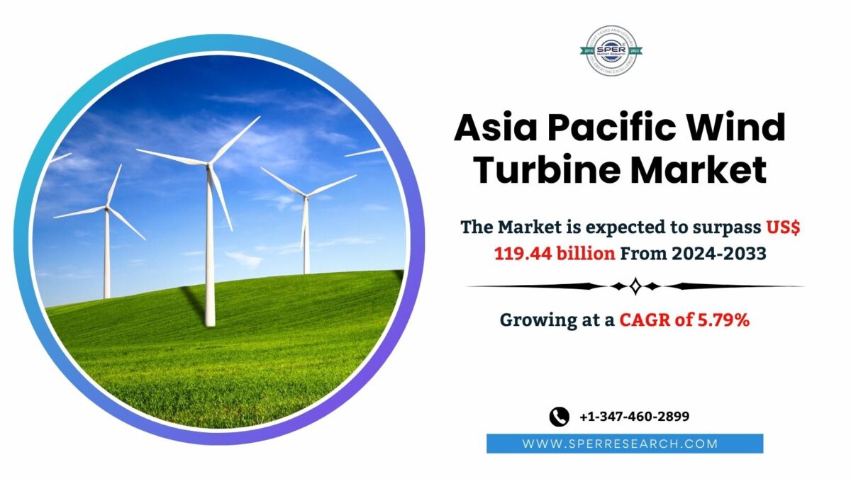 Asia Pacific Wind Turbine Market Share, Size, Trends, Revenue, Growth Drivers, Challenges, CAGR Status and Future Investment Strategies Till 2033: SPER Market Research