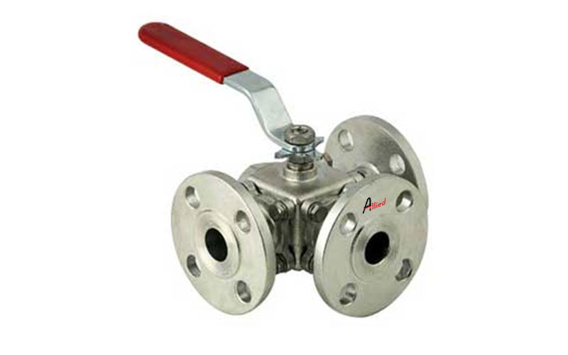 A Comprehensive Guide to Choosing the Right Industrial Valve