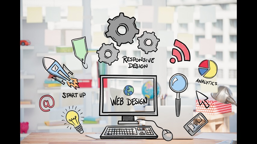 Best Web Development Services in India