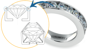 Channel Settings Engagement rings