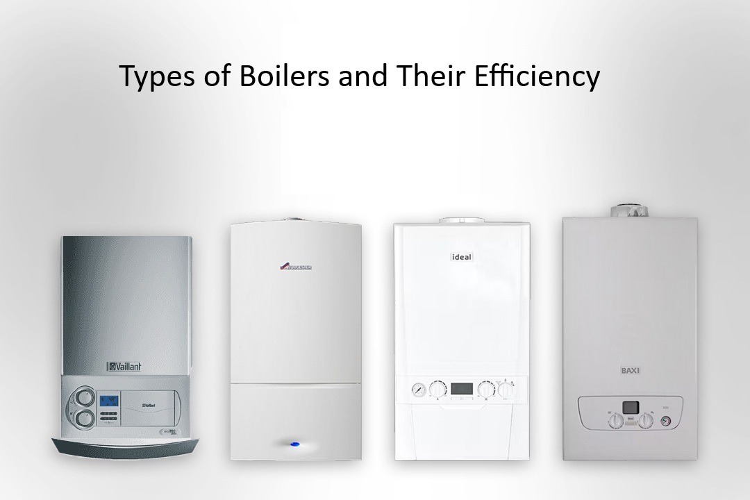 Different Types of Boilers and Their Efficiency