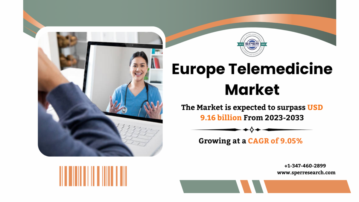 Europe Telehealth Market Trends, Revenue, Challenges, Growth Opportunities, Size, Share, CAGR Status and Future Investment Strategies Till 2033: SPER Market Research