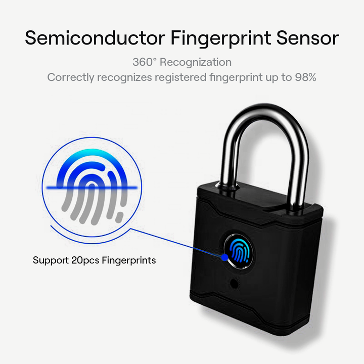 Fingerprint Padlock