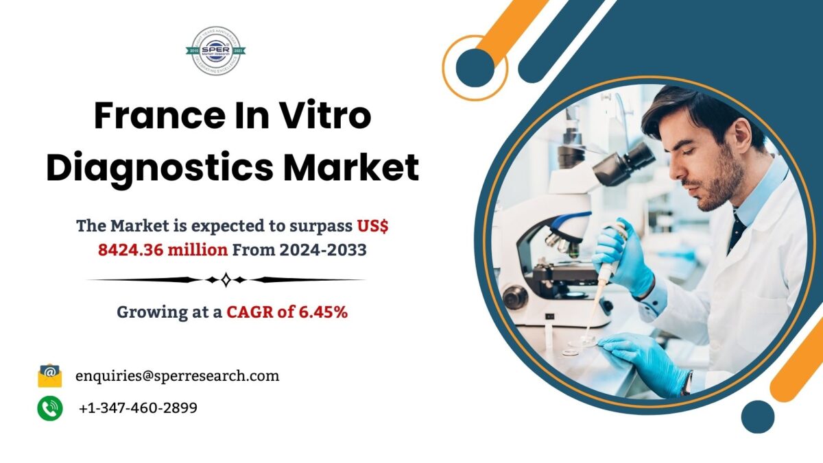 France In Vitro Diagnostics Market Statistics Size Report – 2033 Share, Trends, Revenue, Demand, Growth Drivers, Challenges, CAGR Status, Opportunities and Future Investment: SPER Market Research