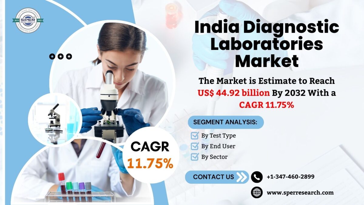 India Diagnostic Laboratories Market Share, Growth, Revenue, Competition, Challenges, Trends and Future Investment Opportunities 2032: SPER Market Research