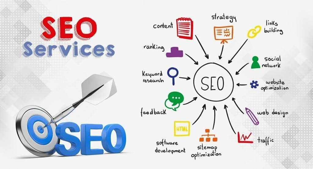 Optimizing on a Budget: Low Cost SEO Services for Success