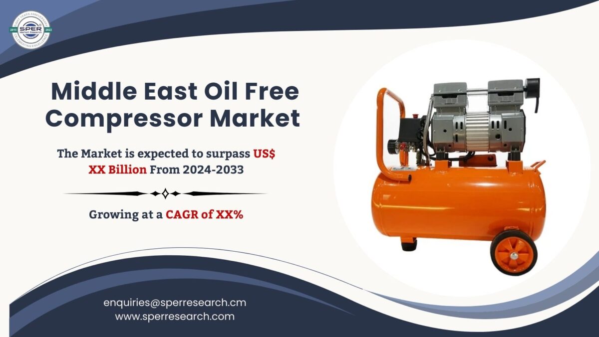 Middle East Oil Free Compressor Market Share, Size, Trends, Revenue, Challenges, Growth Drivers, Business Challenges, Opportunities and Future Competition Till 2033: SPER Market Research