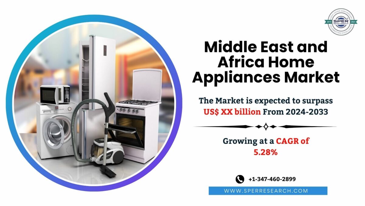 MEA Home Appliances Market Share, Size, Trends, Revenue, Challenges, Growth Drivers, Business Challenges, Opportunities and Future Competition Till 2033: SPER Market Research