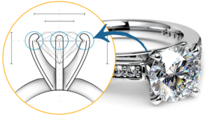 Prong Setting Engagement rings