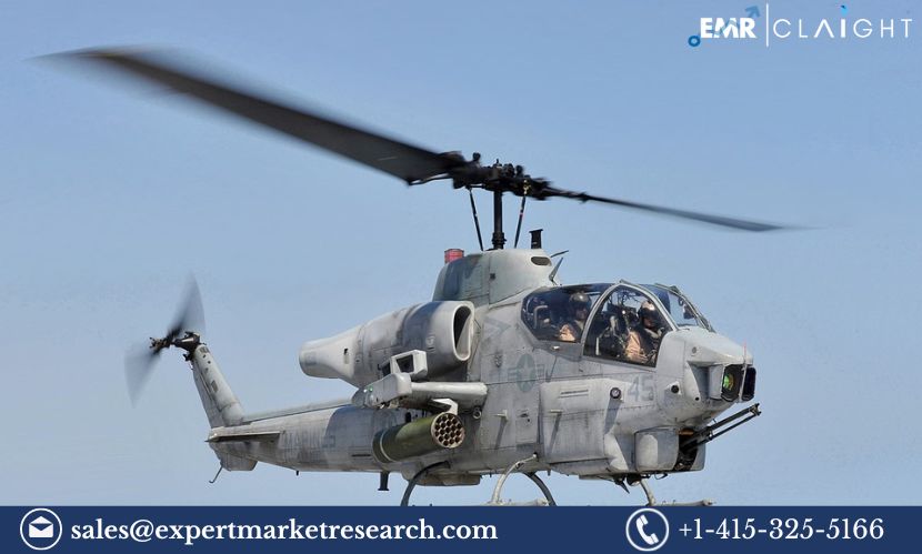 Rotorcraft Blade System Market