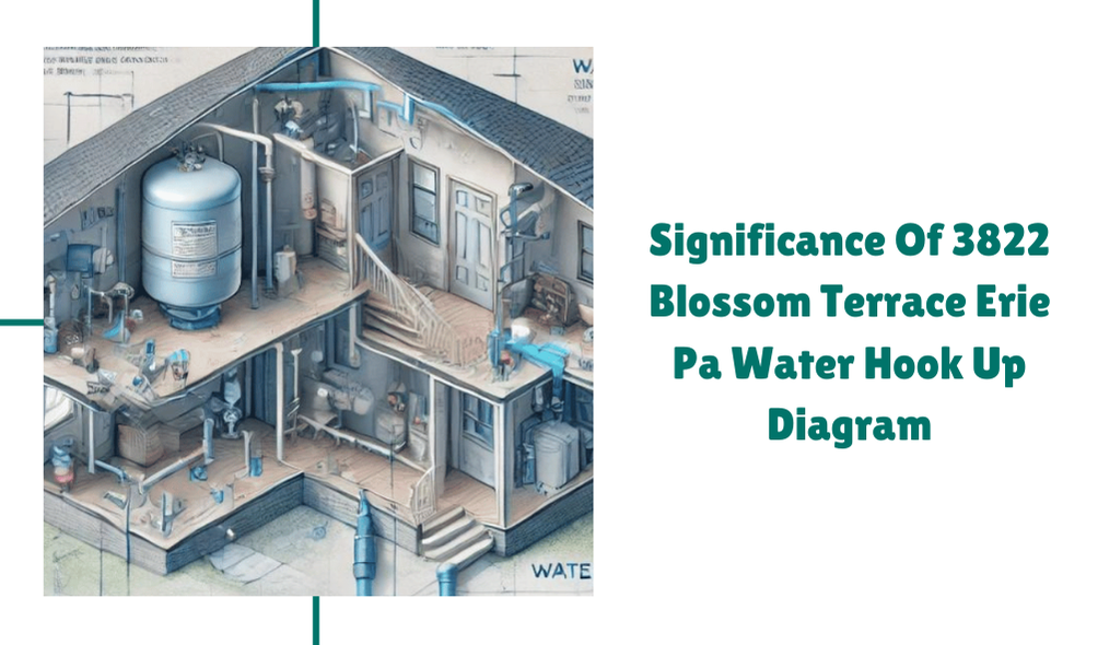 Significance Of 3822 Blossom Terrace Erie Pa Water Hook Up Diagram