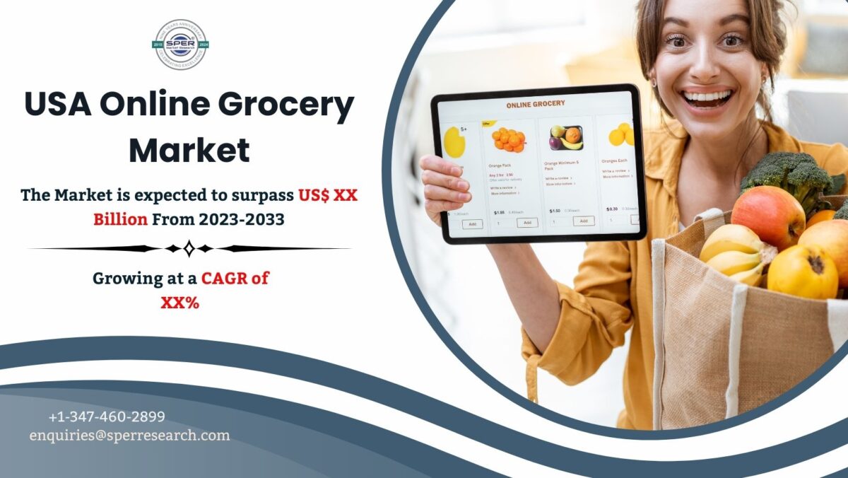 USA Online Grocery Market Share, Size, Revenue, Trends, Demand, Growth Strategy, Challenges, Opportunities and Future Competition Till 2033: SPER Market Research