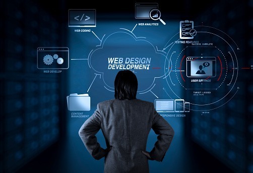 Comprehensive Guide to Website Design and Development Services in New Jersey