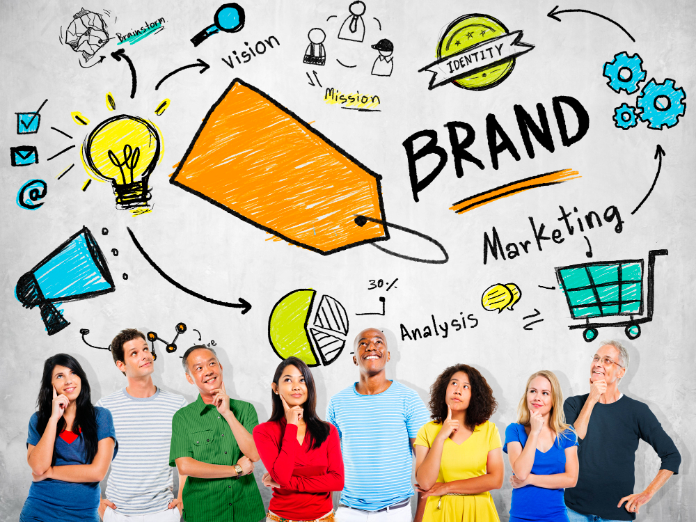 Why Every Startup in Dubai Needs a Branding Agency