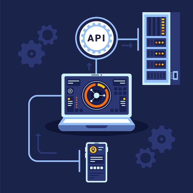 How API Marketplaces Are Shaping the Future of Software Development