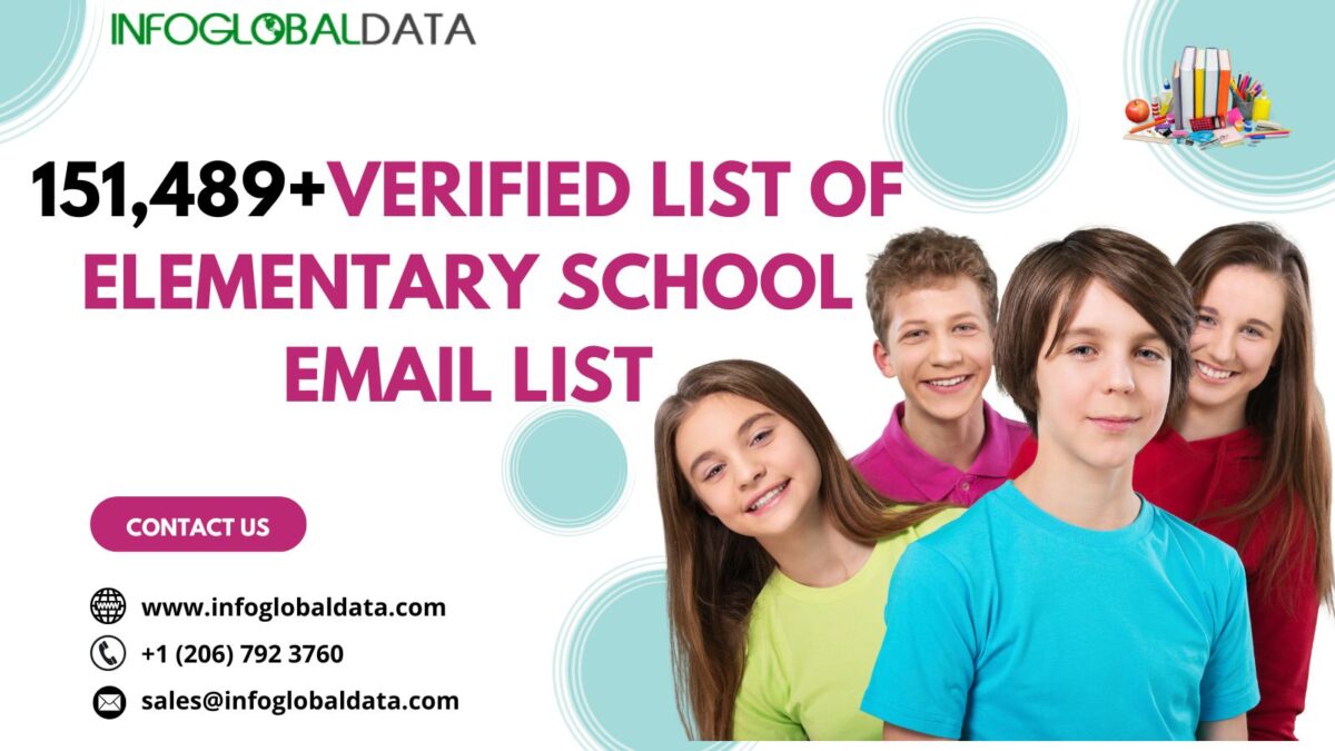 Educational : Elementary School Email List Strategies Leveraging Elementary School Email Database