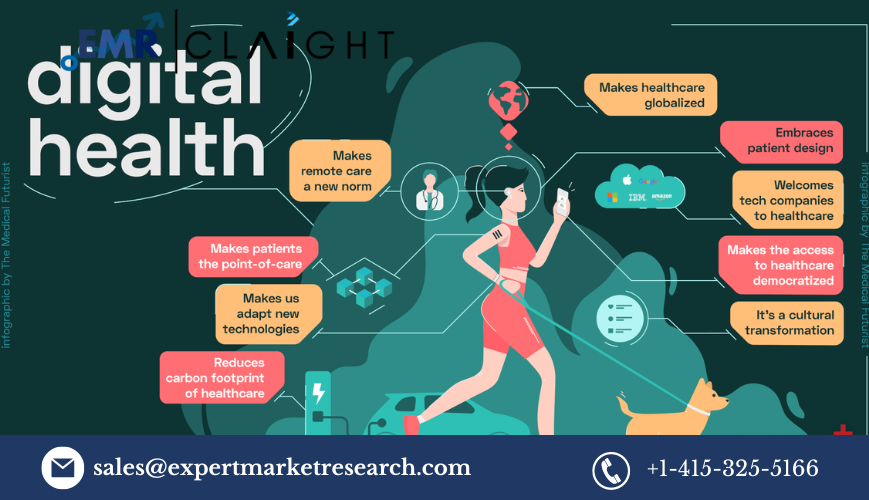 Digital Health Market Analysis: Growth, Trends, and Key Players 2024-2032