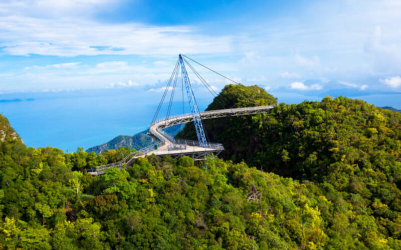 5 Exciting Things to Do in Malaysia: From Cityscapes to Rainforests