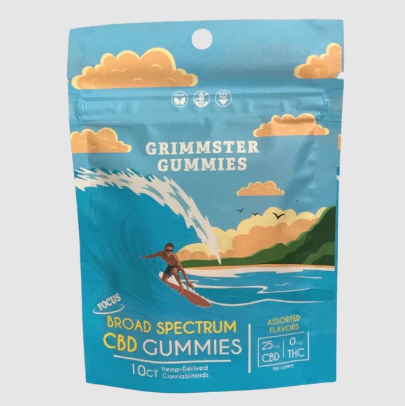 Guide To Wholesale CBD Gummies And THC Gummies Online