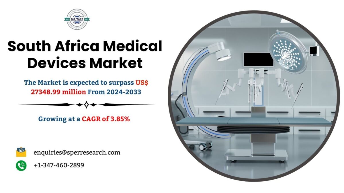 Africa Medical Devices Market Size, Share, Industry Trends, Demand, Growth Drivers, Challenges, Key Players and Future Investment Opportunities Till 2033: SPER Market Research