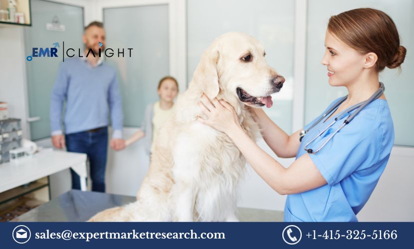 Veterinary Reference Laboratory Market Trends, Size, Share and Report | 2033