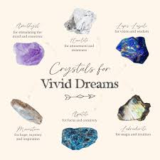 Crystals for Dreaming: Unlocking the Mysteries of the Subconscious Mind