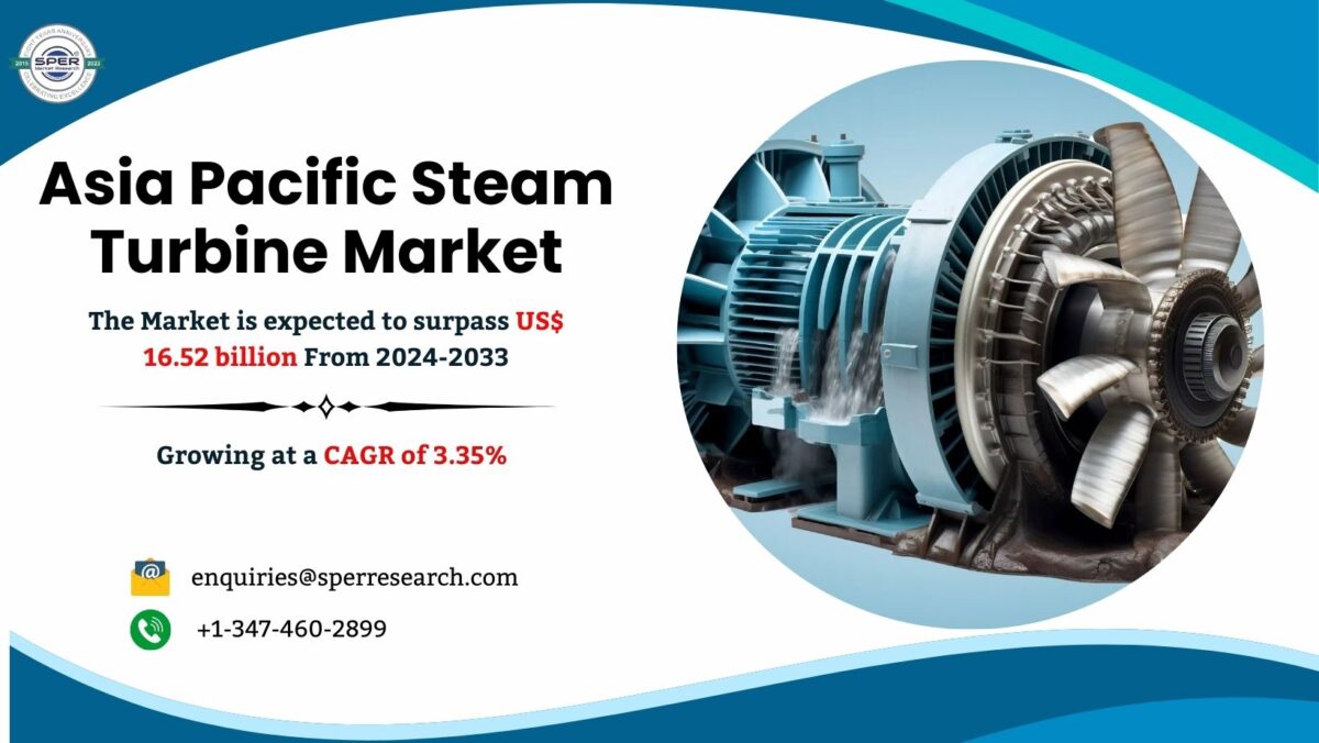 Asia Pacific Steam Turbine Market Trends, Size, Industry Share, Revenue, Demand, Growth Drivers, Challenges, CAGR Status, Key Players and Future Competition Till 2033: SPER Market Research