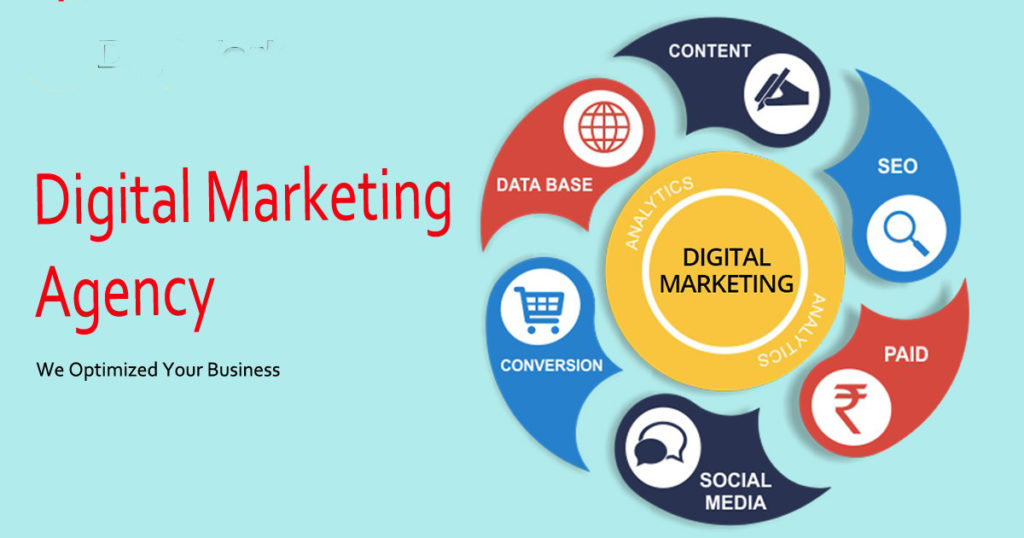 Digital Marketing Agency in Lahore: Transforming Businesses in the Digital Age